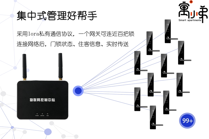 智能锁远程统一管理.jpg